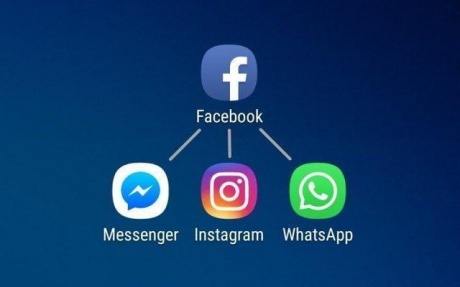 Глобальный сбой Facebook, Instagram и WhatsApp